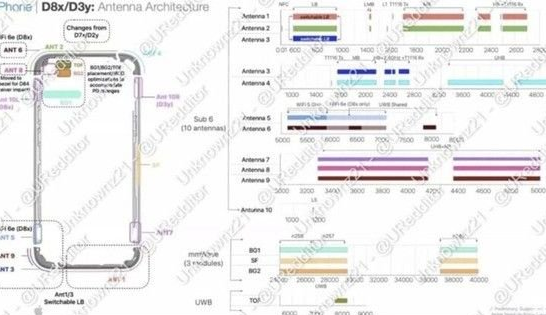 仁怀苹果15维修中心分享iPhone15系列配置怎么样